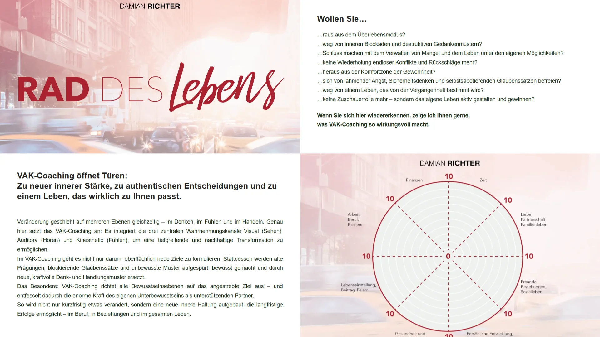 Visuelle Darstellung eines Coaching-Modells zur Lebensbalance kombiniert mit erklärendem Textmodul